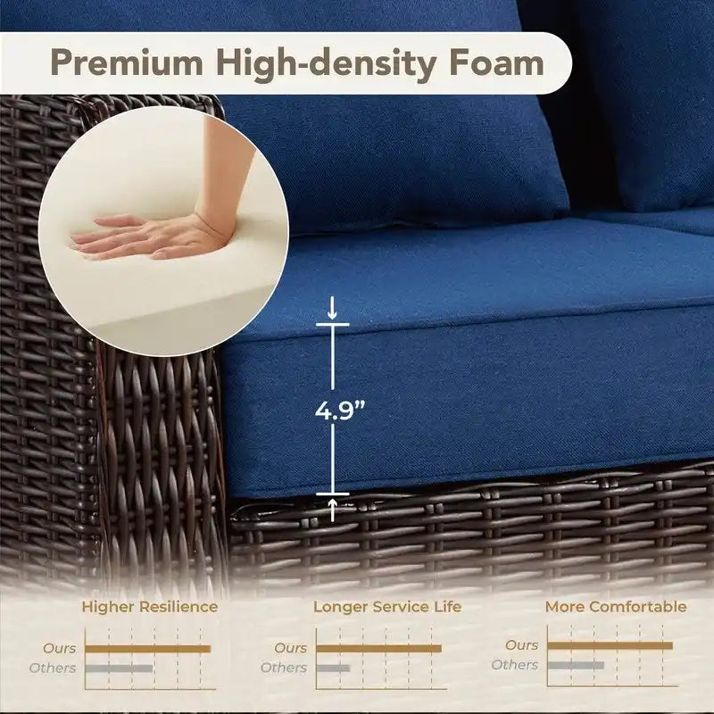 Murphy 8-Piece Outdoor Wicker Patio Furniture Conversation Sofa Sets