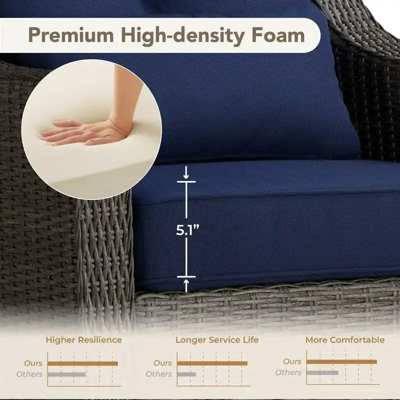 Murphy 8-Piece Outdoor Wicker Patio Furniture Conversation Sofa Sets