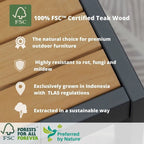 Amazonia FSC Certified Teak and Aluminum 2pc Lounge Set