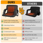25 Inch 2 Pack Heated Stadium Seats for Bleachers Portable Bleacher Seat Foldable Stadium Chair