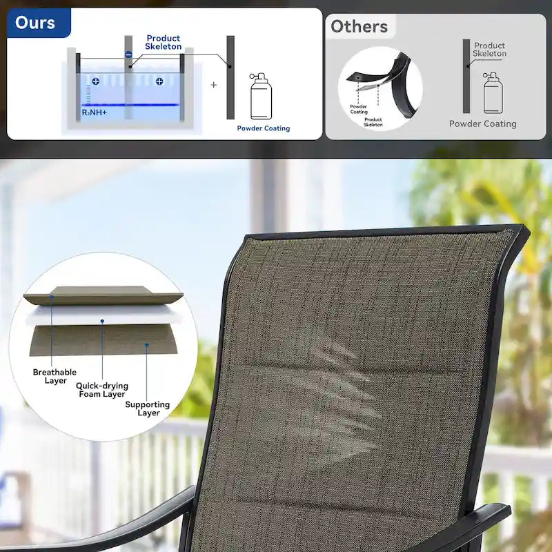 Patio Dining Set with 23 W Upholstered Swivel Chairs and Table