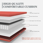 4 Pieces Aluminum Outdoor Patio Furniture Set, Modern Outdoor Sectional with Coffee Table & Cushion - 70.87 * 25.98 * 14.37